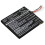 Baterie pro Nintendo HAC-S-JP/EU-C0 atd 1