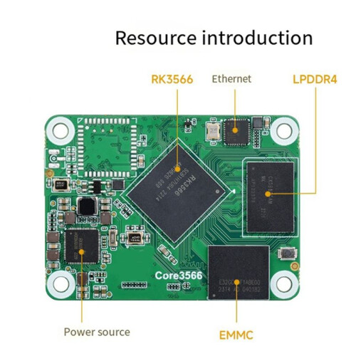 Core3566 Module, Rockchip RK3566 Quad-Core Processor, for Raspberry Pi CM4,4GB 1