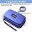 Insulin Cooler Travel Case with Temperature Display,TSA Approved Medication 2