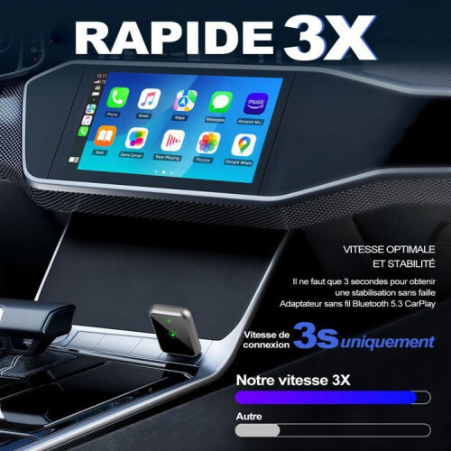 CarPlay-Adapter – INKINT – Ohne Filament – Bluetooth 5.3 – USB Typ-C – Plug & Play 1