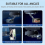 Telephone support for car rear viewer, 360 rotation, automatic navigation 4