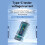 High Precisions USB C Power Meter Detector for Phone Laptops and 4