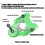 Tile Glass Openings Locators Tile Glass Hole Cores Bit Guide 6