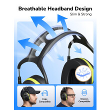 Drmeter Ear Defenders Adults SNR 31dB Noise Reduction Earmuffs with wi