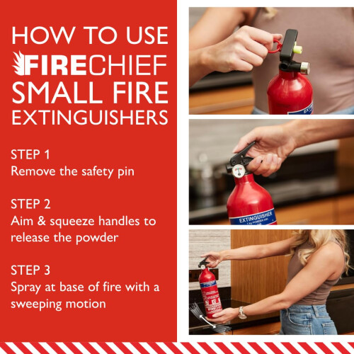 Firechief Core ABC Powder Fire Extinguisher 2kg  Small Fire Extinguish