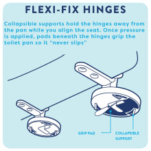 Croydex Ontario Soft Close Wooden Toilet Seat Quick Release for Easy