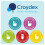 Croydex Croydex Leven Square Toilet Seat Soft Close  Quick Release Button for 6