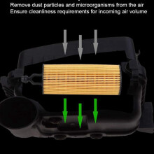 2X Filtre à Huile, Filtre à Huile pour Voiture pour Grand Cherokee / / / RAM PROMASTER 68191349AA 68191349AA