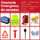 Emergency Breakdown Kit 9 in 1 Roadside Assistance 9