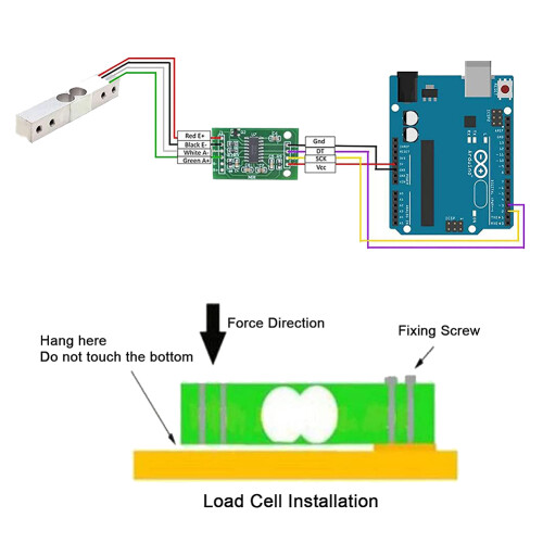 2 Sets Digital Load Cell Weight Sensor Electronic Kitchen Scale + HX711 Weighing AD Module (10Kg) 2