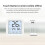 Tuya  WiFi Temperature & Humidity Sensor USB Powered Backlit Display  Life App  Air Thermostat 4