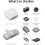 DJI DJI Mic Mini 2 (2TX+1 Mobile RX + Case) Wireless Lavalier Mic 6