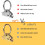 10PCS Heavy Duty E-Track Tie Down O Ring E-Track Ring for E-Track Tie Down Rail/Single System 3