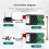 FPV TTL Optical Fiber Transceiver Receiver Module Optical Port UART/SBUS Interface Module Drone Accessories 80KM 5