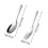 1Set Babybestek Rvs Set Ergonomisch En 2