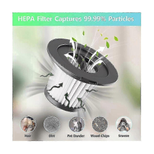 HEPA-Filter-Ersatz für Akku-Staubsauger 2