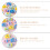 10St Educatief Mini Camera Speelgoed Kids Projection ABS Materiaal 4