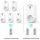 TXLT Set of 5 Programmable Electrical Outlets, Wireless Remote Control Outlet with 2 Remote Controls 2 YC 3