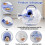 Lid locking switch part for top-loading washing machine 4
