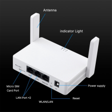 Neuer WLAN-4G-LTE-Router mit SIM-Karte, 1200 Mbit/s, 2,4 GHz und 5 GHz, EU-Stecker