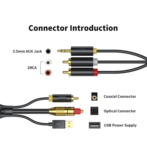 Digitaler optischer zu analogem AUX-Audiokabeladapter, 5 Meter