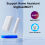 Tuya Zigbee Türsensor, Fenstersensor, intelligenter Türsensor, Alarmanlage 2