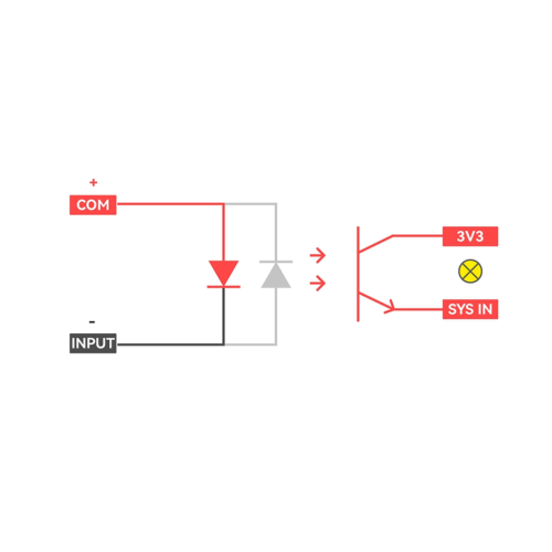 StamPLC IoT Programmierbare Logiksteuerung IoT-Entwicklungsboard 1