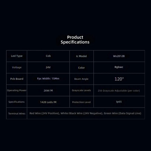 Programmable RGBWC COBs LED Strips 1428 LEDs/Meter 24V Low-1m 1
