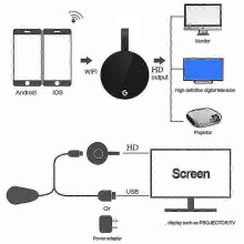 2 db Miracast Android Dongle Mirascreen Wifi HDMI-kompatibilis Airplay TV Stick vezeték nélküli kijelző vevő 1080P méd