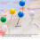 Map Tacks Push Pins Plastic  with Steel Point, 4mm, 500 Pieces 4