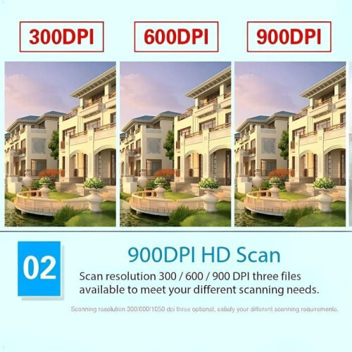 Φορητός σαρωτής, 300 DPI/600 DPI/900 DPI, μέγεθος A4, έγχρωμο βιβλίο, φωτογραφικό, εύχρηστ 2
