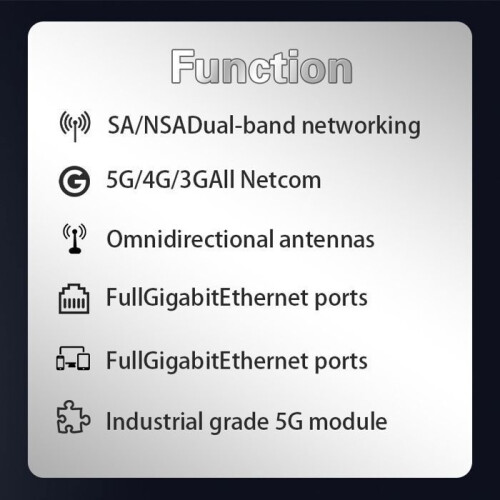 Φορητός δρομολογητής, 5G, Wi-Fi διπλής ζώνης, υποστήριξη κάρτας SIM, σύνδεση πολλα 1