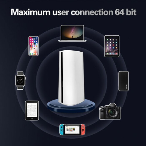 Φορητός δρομολογητής, 5G, Wi-Fi διπλής ζώνης, υποστήριξη κάρτας SIM, σύνδεση πολλα 2