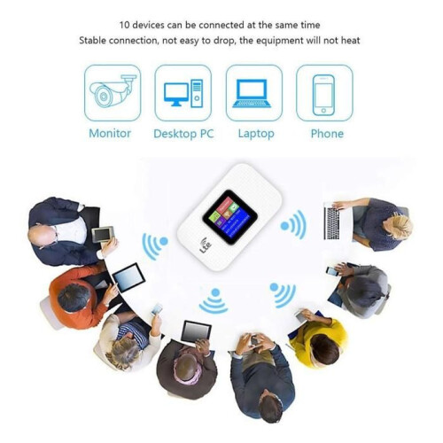 Ασύρματος δρομολογητής, φορητό Wi-Fi, 4G-LTE, 150 Mbps, έγχρωμη οθόνη, 3000 mAh, μετάδοση υ 2