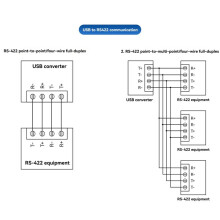 Konwerter USB na Szeregowy USB na RS485/RS422/RS232 Chip FT232RL, Podwójna Izolacja Zasilania i Sygnału, Prędkość Baud 300-3Mbps