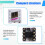 1PCS OPA1656, Ti Top-Level Audio Operational Amplifier, CMOS Structure, Exclusive Optimized Tuning Version 4