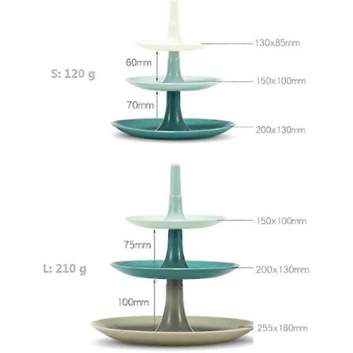 Fruit Basket 3 Tier Fruit Basket Plastic Fruit Tray, Separable Fruit Bowl Dessert Display 1