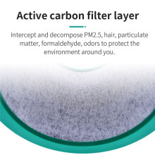TP02 HEPA Filter Replacement for Pure Cool Link TP01, TP02, TP03, BP01, AM11 Tower Air Purifier Filter Parts
