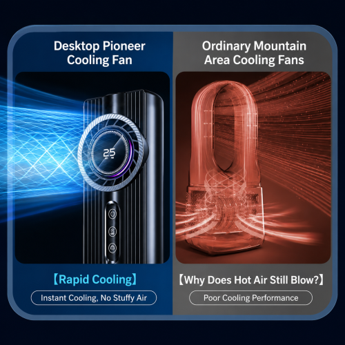 Portable Cooling Fan (with 6-Speed ​​Adjustment) 2