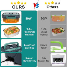 1.5L Cordless Electric Lunch Box for Adults 80W Rechargeable Self-Heating Food Warmers for Office Car Outdoor UK Plug