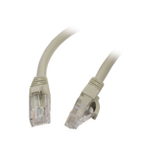 Patchkabel RJ45, CAT6 250Mhz, 1.5m grau, UTP(U/UTP), PVC, Synergy 21,