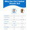Cat Tracker, Real-Time Location Dog Tracker, Bluetooth Mini Cat Tracker Collar, 2