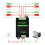 Industrial 4 Channel PWM Pulse Output Module With RS485 10