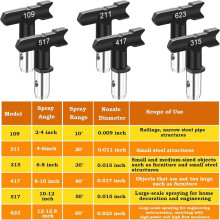 Airless Paintsprayer Set, 6 Double Sided Paint Spraynozzles, 6 Airless Paint Spraygunfilters & 2 Nozzle Tip Guards