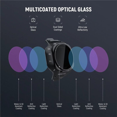 For   5 Pro Variable ND Filter Set Drone Camera ND2-32 + ND64-512 Adjustable Neutral Density Optical Glass 1