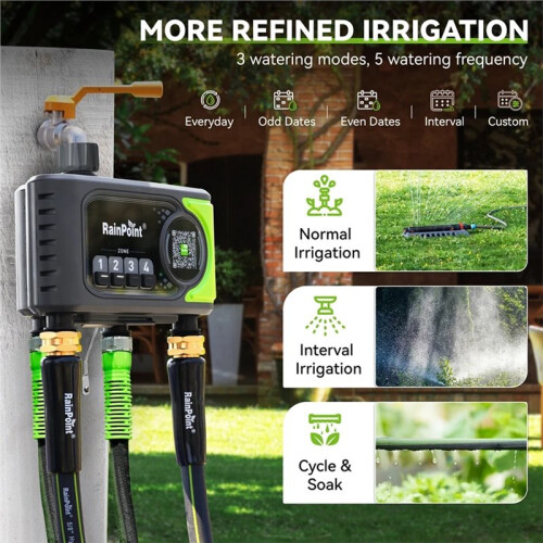 RainPoint WiFi Water Timer, 4-Zone Automatic Irrigation Timer, Garden and Lawn Watering System Controller US Plug 2