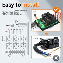 Nieuwe RB-R6F6-3 Auto-Relaiskast met Aangepaste Aansluiting voor Auto-Aansluitdooszekering 12V Universeel Autozekeringpaneel