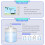 Niveausensor, Watervloeistofdiepteniveaumetersensor Vloeistofniveausensor met Temperatuurdisplay LED-Display 10