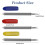 40PCS Replacement Cutting Blades for  Explore Air 2/Air 3/Maker/Maker 3/Expression,Compatible with for  Blades C 3