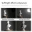 Universal Photography Diffuser Soft  Dome 30CM Softbox for Studio Flash with Bowens Mount Enhances Photo Quality 1